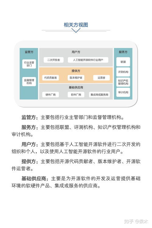 中國人工智能開源軟件發(fā)展聯(lián)盟成立大會(huì)即將在京舉行，推動(dòng)人工智能基礎(chǔ)軟件開發(fā)創(chuàng)新