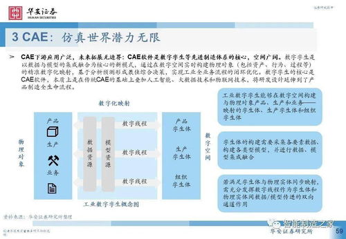 工業軟件研發設計篇 西門子、達索、PTC、ANSYS與Autodesk的技術格局與教育軟件開發策略